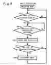 Fig. 09 - Copying system for enhanced color copying processor