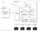 Fig. 01 - Print job queuing and scheduling systems and methods