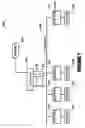 Fig. 02 - Internal powerline power supply method and system