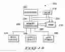 Fig. 09 - Processes for turning a SRAM cell off and processess for writing a SRAM cell