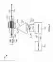 Fig. 12 - System and method for generating optical return-to-zero signals with alternating bi-phase shift