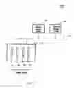 Fig. 02 - Preservation of a PPP session in a redundant system