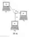 Fig. 02 - Apparatus and method to optimize power management in an independent basis service set of a wireless local area network