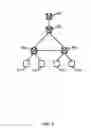 Fig. 06 - Label switched packet transfer base station