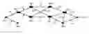 Fig. 01 - Topology aggregation for hierarchical routing