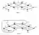 Fig. 02 - Topology aggregation for hierarchical routing