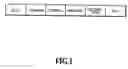 Fig. 02 - Communication method for data communication based on point-to-point protocol