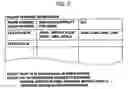 Fig. 06 - Communication service unit and connection sequence operating method