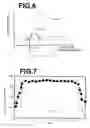 Fig. 07 - Semiconductor laser element having end-facet protection layer which includes unoxidized or unnitrided first sublayer formed on end facet and second sublayer produced by oxidizing or nitriding the surface of the first sublayer