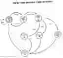 Fig. 01 - Managed degradation of a video stream