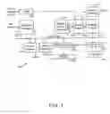Fig. 02 - Method of operating a video decoding system