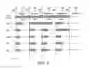 Fig. 08 - Method of operating a video decoding system