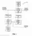 Fig. 02 - Method and apparatus for low-complexity spatial scalable decoding