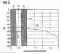Fig. 04 - Method and device for producing a transmission signal to be transferred over a transmission path