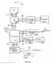 Fig. 02 - Combined alignment scrambler function for elastic interface