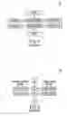 Fig. 02 - Secure encryption system, device and method