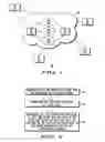 Fig. 02 - Key management for group communications