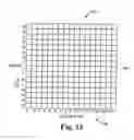 Fig. 09 - Optimizing focal plane fitting functions for an image field on a substrate