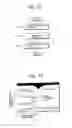 Fig. 09 - Method and system for correcting distortions in image data scanned from bound originals