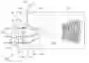 Fig. 01 - Multiple wavelength optical source