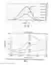 Fig. 07 - Electrochemical detection of explosives in air
