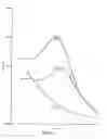 Fig. 09 - Electrochemical detection of explosives in air