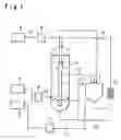 Fig. 02 - Process for producing alkali metal hydrogencarbonate