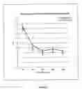 Fig. 02 - Low dose corticosteroid composition