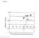 Fig. 07 - Optical recording medium