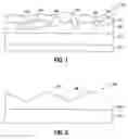 Fig. 02 - Abrasive articles and methods for making same