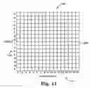 Fig. 09 - Run to run control for lens aberrations