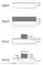 Fig. 02 - Semiconductor device and fabrication process of semiconductor device