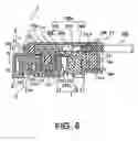 Fig. 07 - Miniaturization facilitating plug connectors
