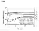 Fig. 06 - Processing apparatus and processing method