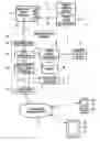 Fig. 01 - Broadcast delivery to a wireless device