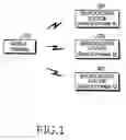 Fig. 02 - Mobile terminal and method for providing user interface using received terrestrial digital broadcasting data