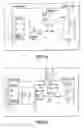 Fig. 02 - Canceling harmonics in semiconductor RF switches