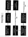 Fig. 02 - Wireless electronic coupon delivery system for use by mobile communication devices