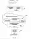 Fig. 03 - Method and telecommunication system for indicating the receipt of a data message