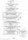 Fig. 06 - Method and telecommunication system for indicating the receipt of a data message