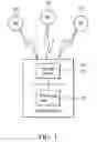 Fig. 02 - Carrier search methods and related devices
