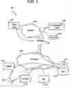 Fig. 02 - Method of mobility support for wireless networks