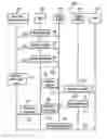 Fig. 01 - Mobile radio communication system