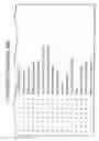 Fig. 367 - Method and system for mobile communications