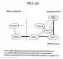 Fig. 49 - Method and system for mobile communications