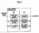 Fig. 07 - Radio resource control method, radio network controller, and radio base station