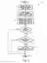 Fig. 02 - System and method for balancing communication traffic loading between adjacent base stations in a mobile communications network
