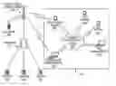 Fig. 01 - Methods and systems for proximity communication