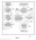 Fig. 06 - Methods and systems for proximity communication