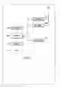 Fig. 03 - Location request method and apparatus in wireless communications networks and devices